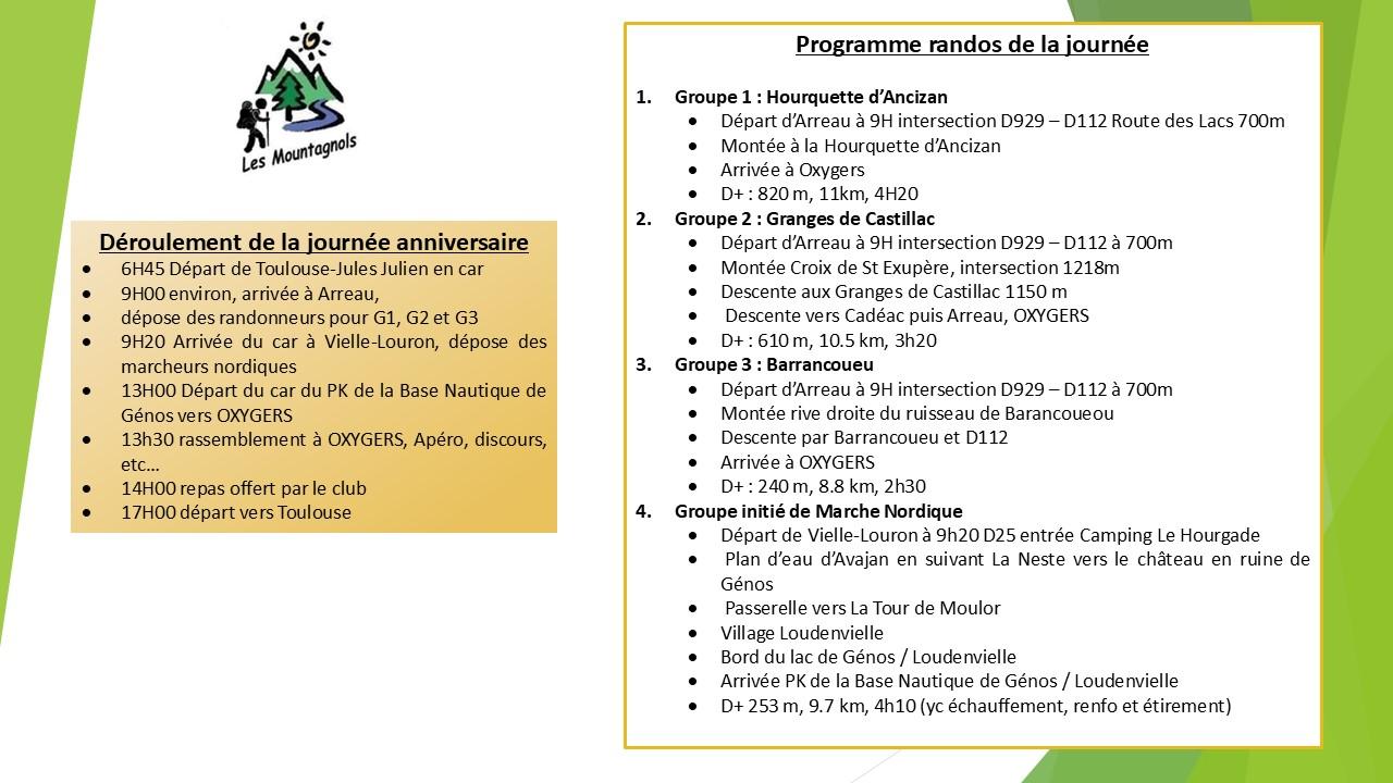 Anniversaire 40 ans club
